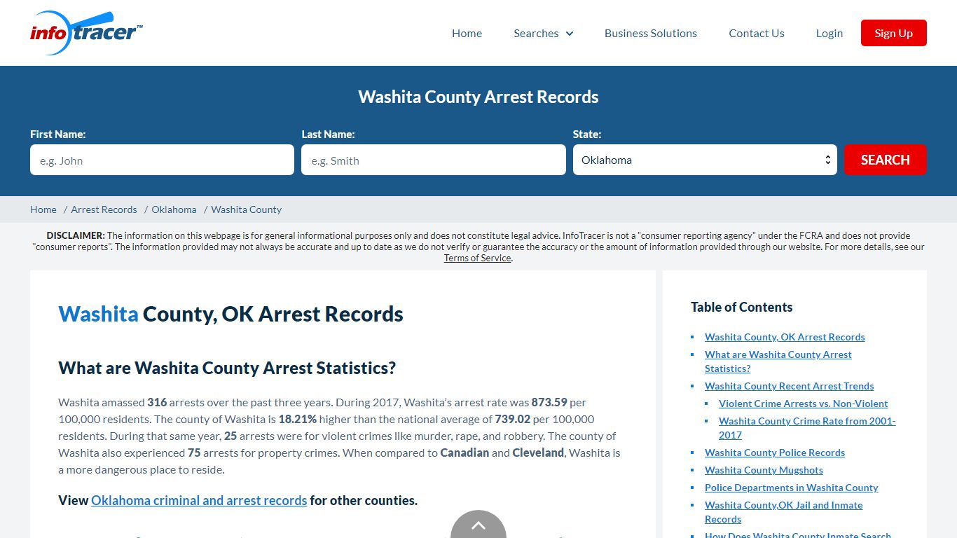 Washita County, OK Arrests, Mugshots & Jail Records - InfoTracer